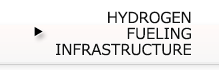 Hydrogen Fueling Infrastructure (Hydrogen Stations)