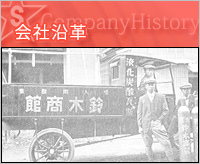 会社沿革
