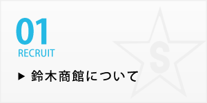 鈴木商館について