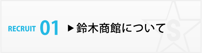 鈴木商館について